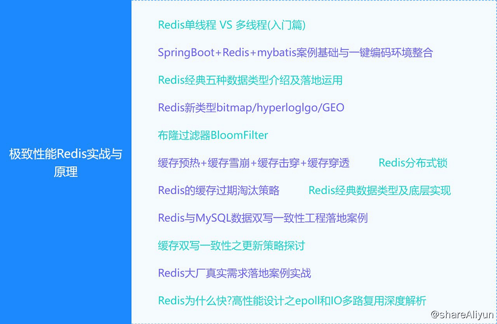 【大厂学苑】极致性能Redis实战与原理 - 2021-Yi.Tips
