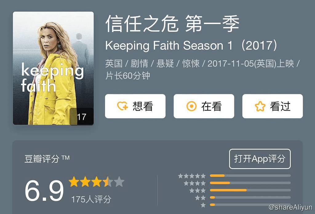 信任之危 Keeping Faith S01~S03-Yi.Tips
