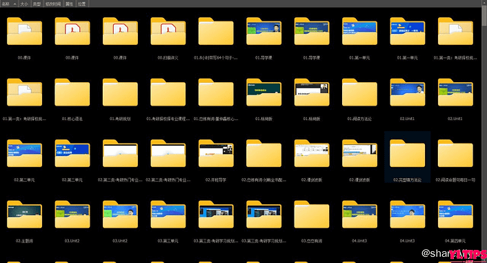🔥【2024考研英语】新东方全程班 阿里云盘-Yi.Tips