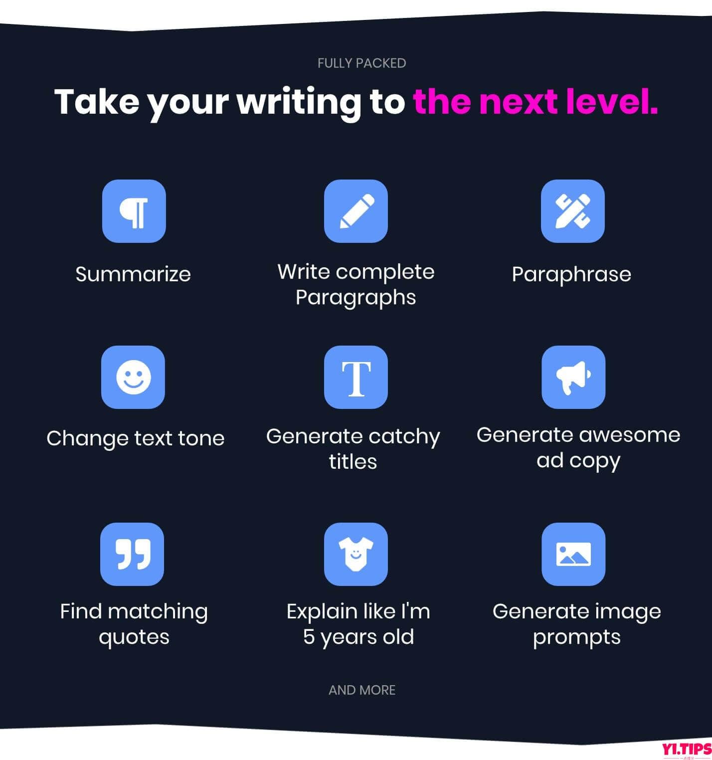 图片[2]-AIKit v3.8.1 破解版免费下载 – WordPress人工智能写作助手 / OpenAI GPT-Yi.Tips