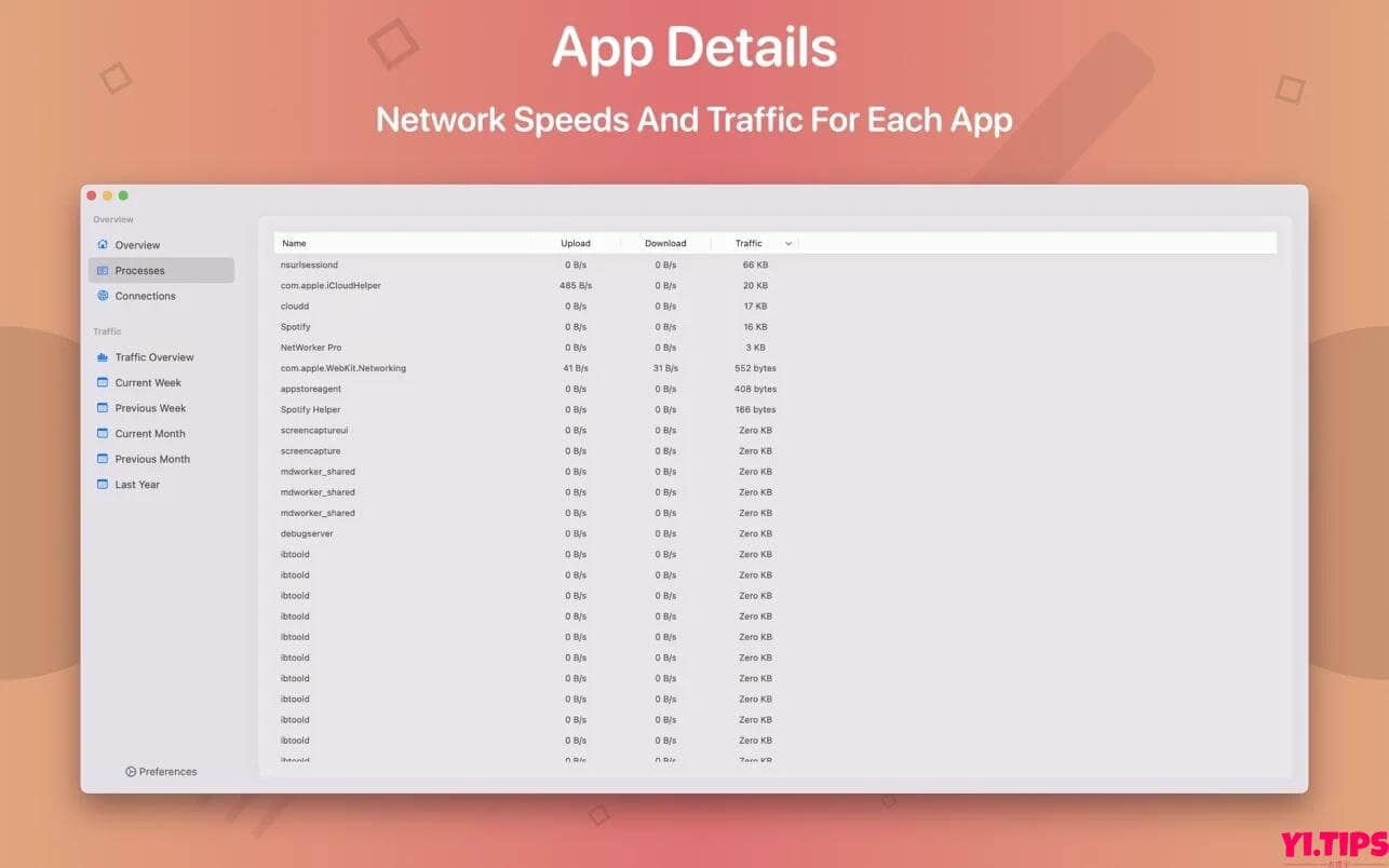 图片[3]-NetWorker Pro for mac v8.6.1中文版 网络流量监控软件-Mac软件免费下载-Yi.Tips
