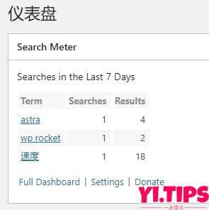 图片[6]-2023年WordPress必备插件推荐，加速插件、SEO插件、安全插件、编辑插件等等[持续更新中]-Yi.Tips