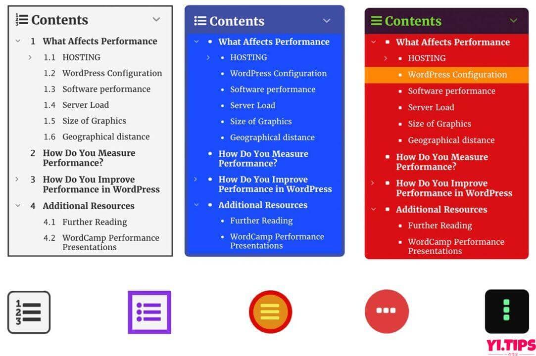 图片[2]-Fixed TOC v3.1.27 已破解汉化版 WordPress文章目录插件-wordpress插件免费下载-Yi.Tips