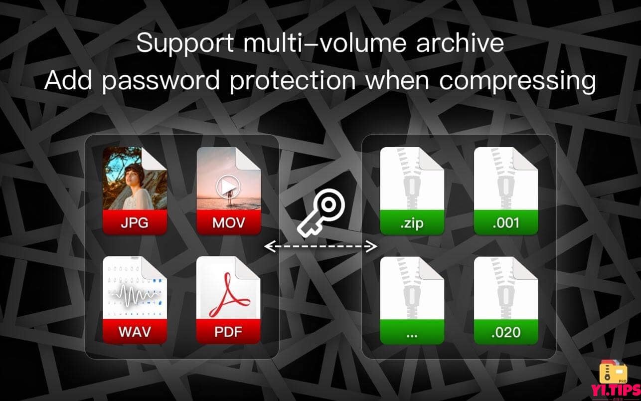 图片[2]-Oka Unarchiver For Mac mac解压软件免费下载 V2.1.7 [MAS] TNT破解版-Yi.Tips