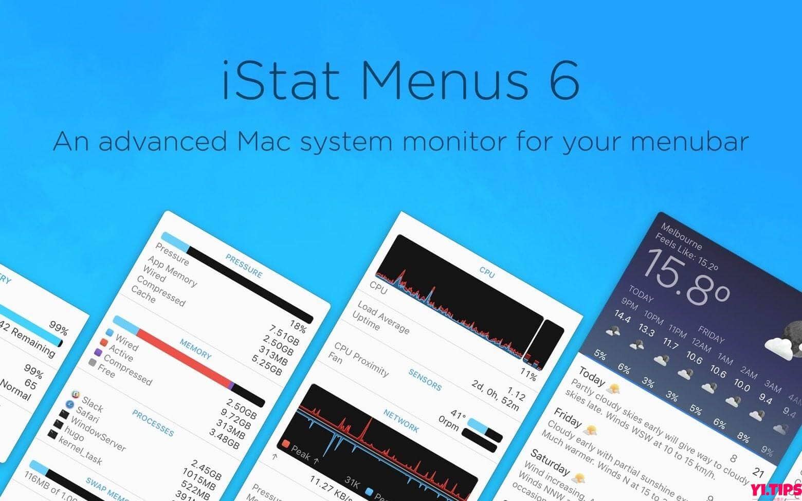 图片[1]-iStat Menus v6.70 (1217) HCiSO团队破解 中文版 mac上优秀的系统监控工具-Yi.Tips