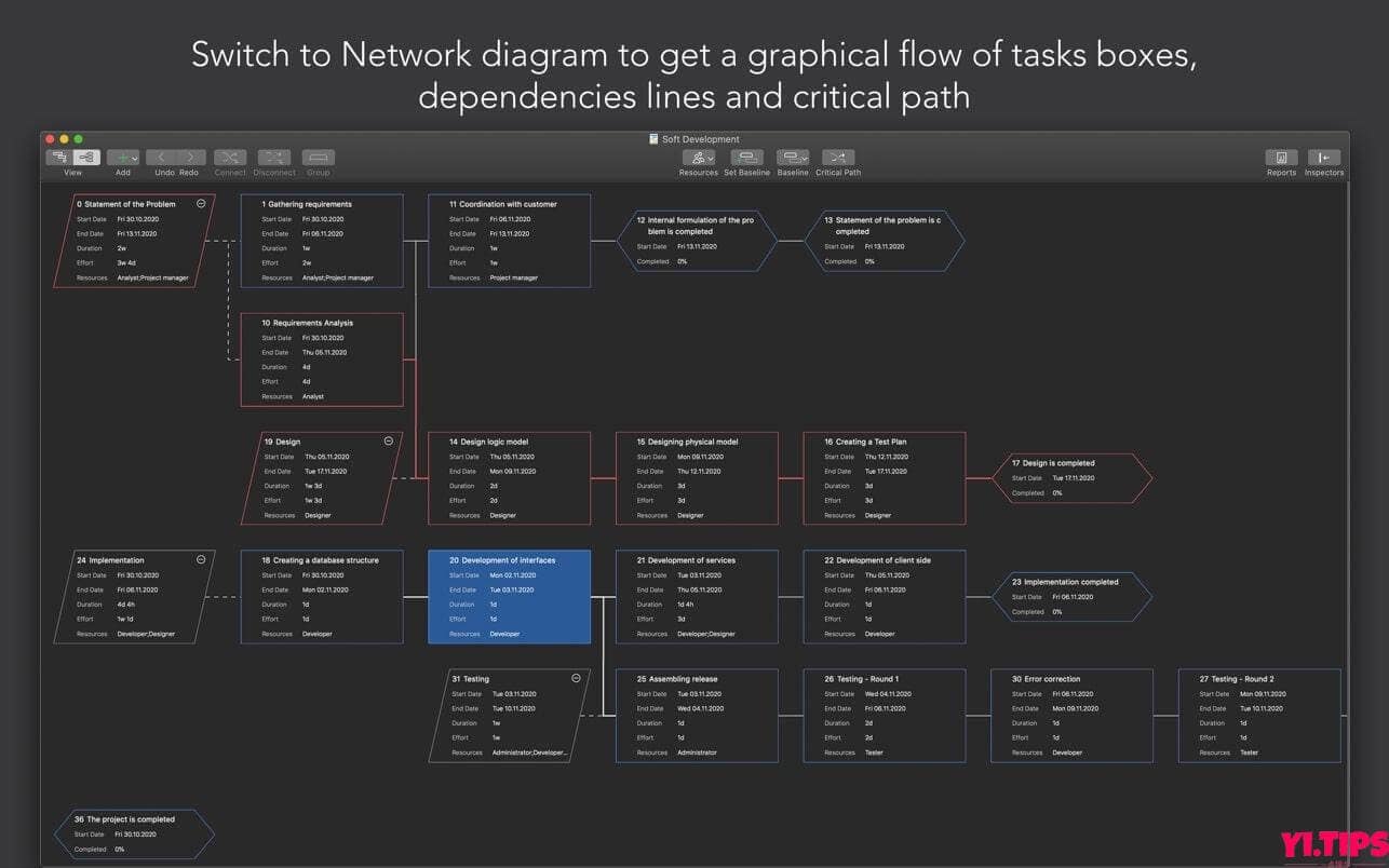 图片[1]-Project Office X for mac 项目资源软件 v1.1.5激活版 TNT破解版-Yi.Tips